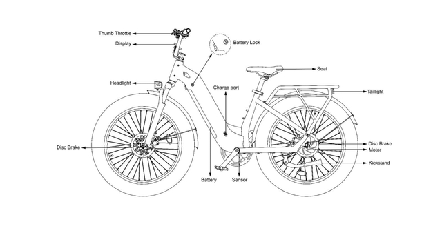 Detailed view of Linbo Transportation Tech's product design process, showcasing advanced CAD drawings for electric vehicle innovation.